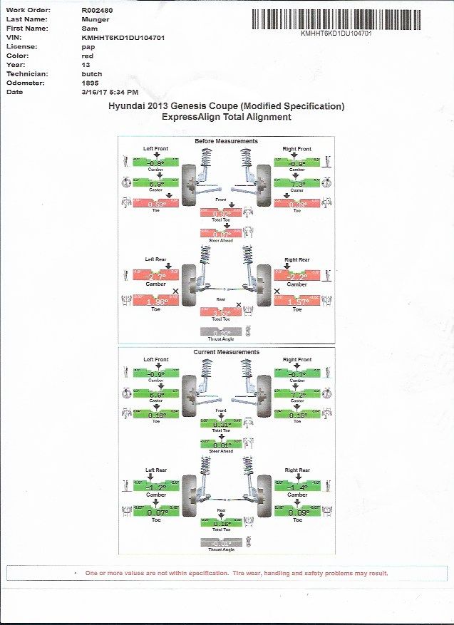 Alignment issues Hyundai Genesis Forum